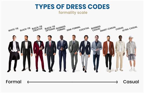 Men's dress code Riu Touareg .
